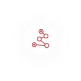 Channel Integration and Automation